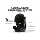 Cybex Callisto G 360 Rotating All-In-One Convertible Car Seat, Nightfall Black Image 6