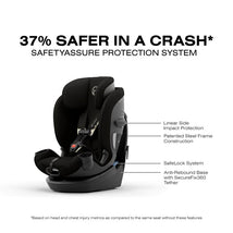 Cybex - Callisto G 360 Select Rotating All-In-One Convertible Car Seat, Black Image 2
