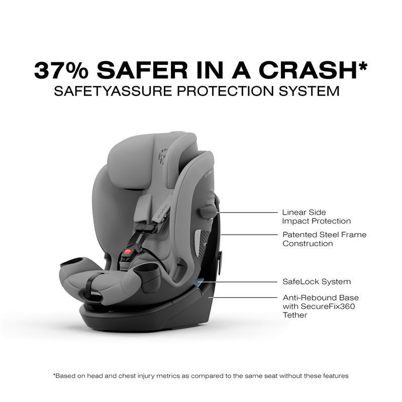 base one cybex Callisto G 360 Select Rotating All-in-One Convertible Car Seat by Cybex Grey
