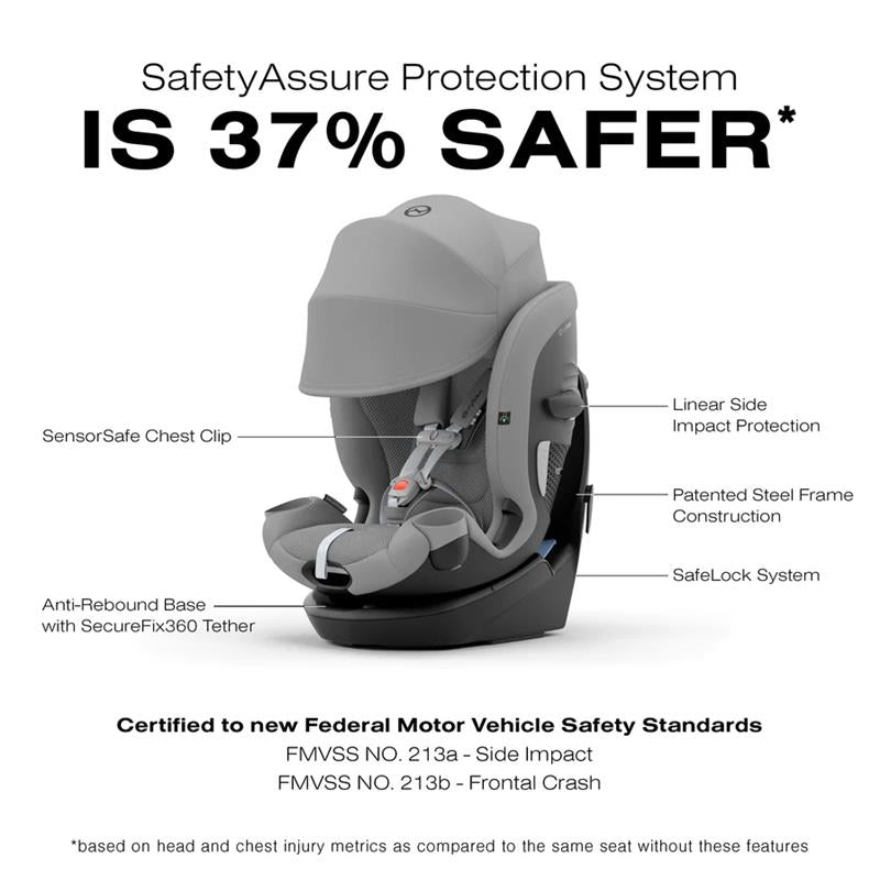 cybex safety clip Cybex Callisto G 360 Rotating All-in-One Car Seat