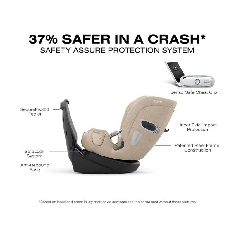 Cybex Callisto T 360 Rotating All-in-One Convertible Car Seat, Cozy Beige Image 2