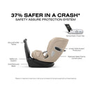 Cybex Callisto T 360 Rotating All-in-One Convertible Car Seat, Cozy Beige Image 2