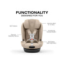 Cybex Callisto T 360 Rotating All-in-One Convertible Car Seat, Cozy Beige Image 7