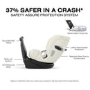Cybex Callisto T 360 Rotating All-In-One Convertible Car Seat, Off White Image 3