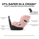 Cybex Callisto T 360 Rotating All-In-One Convertible Car Seat, Peach Pink Image 2