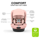 Cybex Callisto T 360 Rotating All-In-One Convertible Car Seat, Peach Pink Image 6