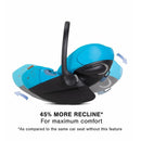 Cybex - Cloud G Lux SensorSafe Comfort Extend Infant Car Seat, Beach Blue Image 6