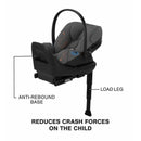 Cybex - Cloud G Lux SensorSafe Comfort Extend Infant Car Seat, Lava Grey Image 4