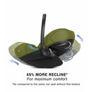 Cybex - Cloud G Lux SensorSafe Comfort Extend Infant Car Seat, Nature Green Image 3