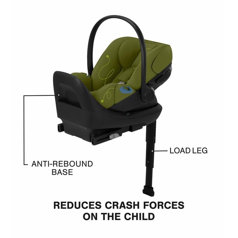 Cybex - Cloud G Lux SensorSafe Comfort Extend Infant Car Seat, Nature Green Image 4