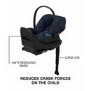 Cybex - Cloud G Lux SensorSafe Comfort Extend Infant Car Seat, Ocean Blue Image 4