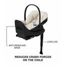 Cybex - Cloud G Lux SensorSafe Comfort Extend Infant Car Seat, Seashell Beige Image 4