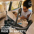 Cybex Cloud G Pro Comfort Extend Infant Car Seat, Ocean Blue Image 7