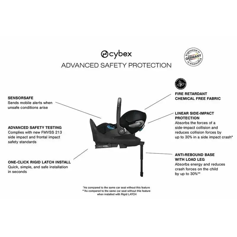cybex aton m sensorsafe car seat Cybex Cloud T SensorSafe Infant Car Seat (Sepia Black)
