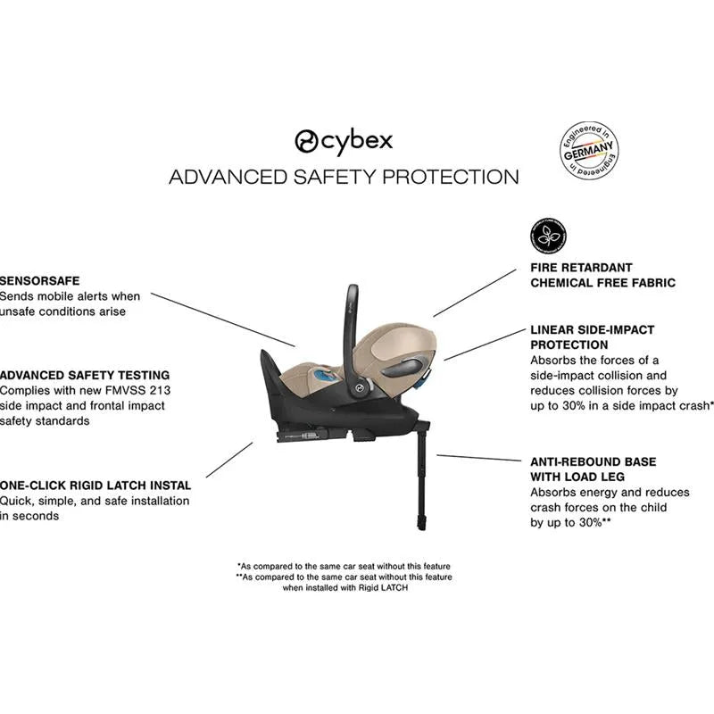 cybex safety sensor Cybex Cloud T Comfort Extend Infant Car Seat with SensorSafe