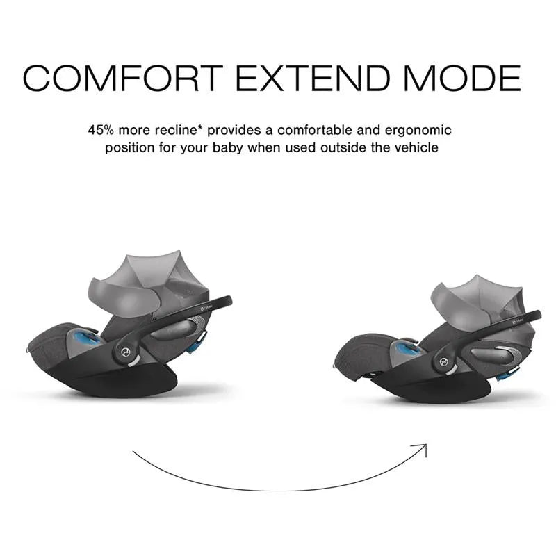 cybex cloud z bundle Cybex