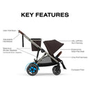 Cybex EGazelle S electronic assist stroller with taupe frame, chocolate brown seat, and labeled key features for functionality.