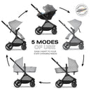 Cybex - EOS 5-in-1 Travel System Stroller + Lightweight Aton G Infant Car Seat, Lava Grey Image 3
