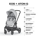 Cybex - EOS 5-in-1 Travel System Stroller + Lightweight Aton G Infant Car Seat, Lava Grey Image 5