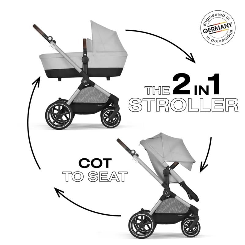 cybex slovensko Cybex