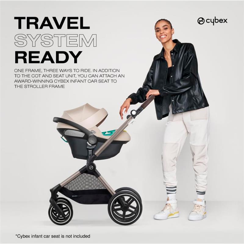 cybex laval Cybex
