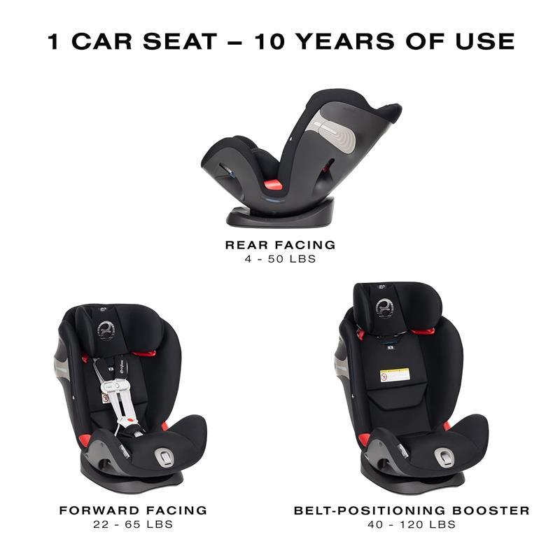 Cybex - Eternis S Sensorsafe Convertible Car Seat, Pepper Black Image 2