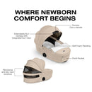 Cybex Mios/Coya Fold Lux Carry Cot, Cozy Beige Image 4