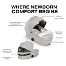 Cybex Mios/Coya Fold Lux Carry Cot Style Collection, City Grey Image 4