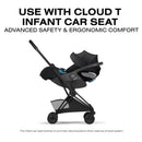 Cybex Platinum Coya Stroller Style Collection, Matte Black Frame/Sepia Black Lux Seat Image 9