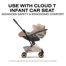 Cybex Platinum Coya Stroller Style Collection, Rose Gold Frame/Cozy Beige Lux Seat Image 9