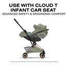 Cybex Platinum Coya Stroller Style Collection, Rose Gold Frame/Sage Green Lux Seat Image 9