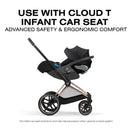 Cybex Priam Stroller Matte Black Frame/Coconut Brown Lux Seat Image 9