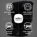 Diono - Radian 3RXT SafePlus 4-in-1 Convertible Car Seat, Black Jet Image 3