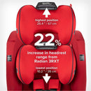 Diono - Radian 3RXT SafePlus 4-in-1 Convertible Car Seat, Red Cherry Image 5