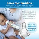 Dr. Brown 2Pk Anti-Colic Options+ Narrow Baby Bottle 8Oz/250Ml, Frog & Pig Image 2