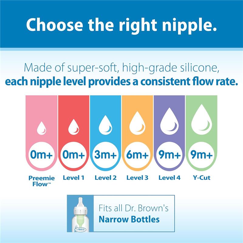 Dr. Brown’s 6Pk Natural Flow Level 2 Narrow Baby Bottle Silicone Nipple, Medium Flow, 3M+ Image 5