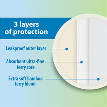 Dr. Brown's Reusable Breast Pads for Breastfeeding, 8 Count Image 2