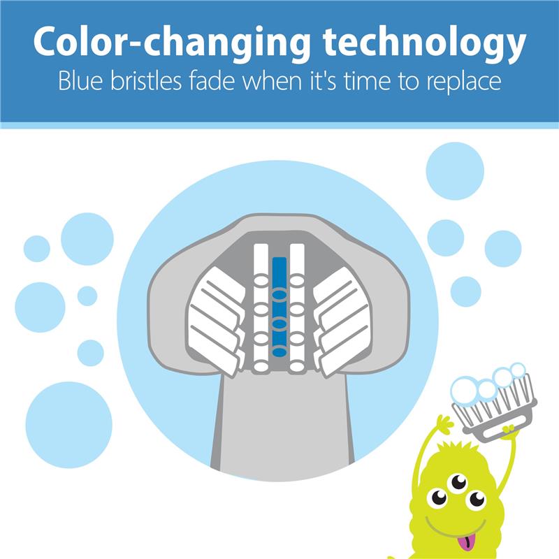 Dr. Brown's ToothScrubber Toddler Toothbrush, Green Monster Image 4