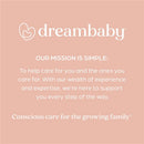 Dreambaby Essential Grooming Kit - Aqua Image 6
