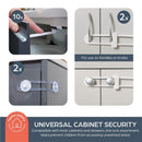Dreambaby Home Safety Kit - 46 Piece Image 2