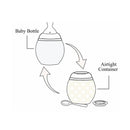 Elhee Baby Bottle & Comforter Set, Tartine Et Chocolat Grey Image 5