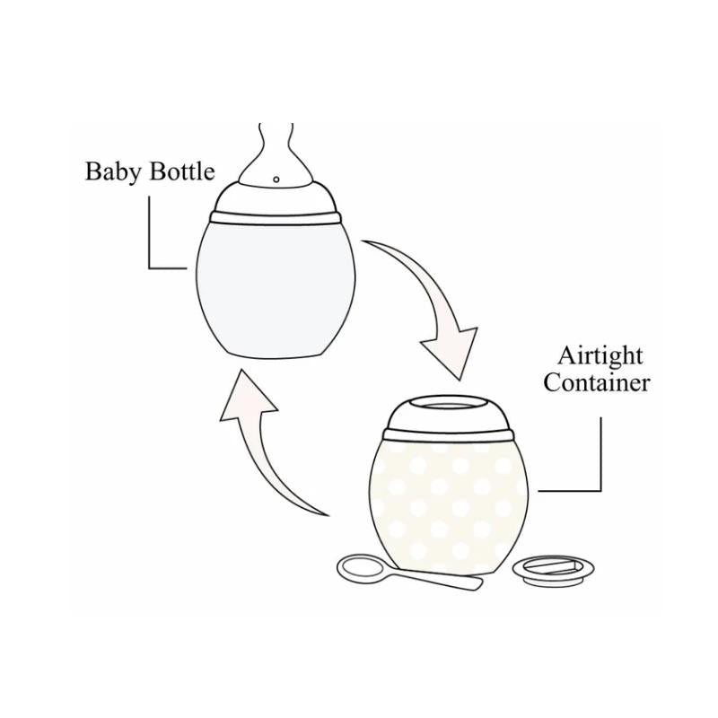 Elhee Baby Bottle & Comforter Set, Tartine Et Chocolat Pink Image 6