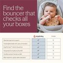 Ergobaby Evolve 3-in-1 Bouncer Seat for Babies & Toddlers, Charcoal Grey Image 3