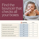 Ergobaby Evolve 3-in-1 Bouncer Seat for Babies & Toddlers, Charcoal Grey Image 8