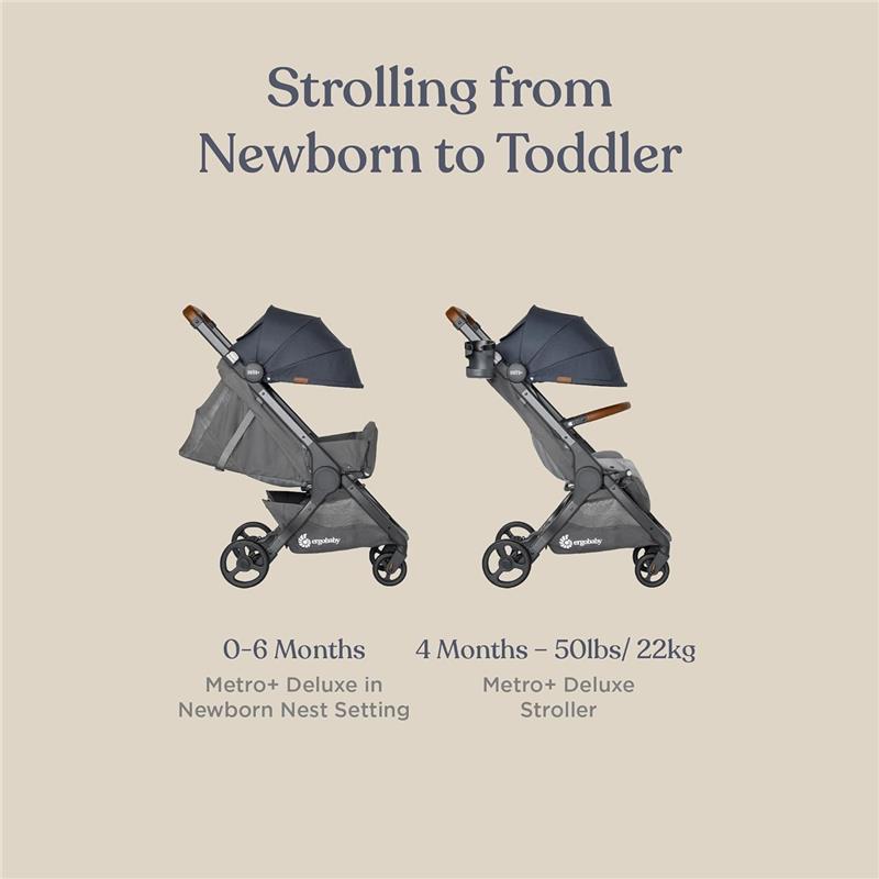 Ergobaby Metro+ Deluxe Compact Stroller, Empire State Green Image 5