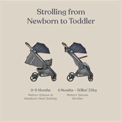 Ergobaby Metro+ Deluxe Compact Baby Stroller in London Grey, showcasing two configurations for newborns and toddlers.