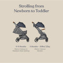 Ergobaby Metro+ Deluxe Compact Baby Stroller, London Grey Image 2