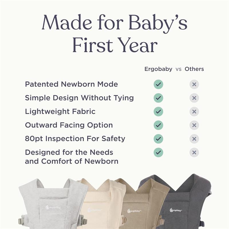 Ergobaby Embrace Newborn Baby Carrier, Blush Pink Image 6