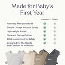Ergobaby Embrace Newborn Baby Carrier, Canyon Clay Image 3