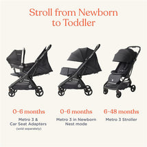 Ergobaby - Metro 3 All in One Compact Baby Stroller, Lightweight Travel Stroller, Natural Beige Image 2